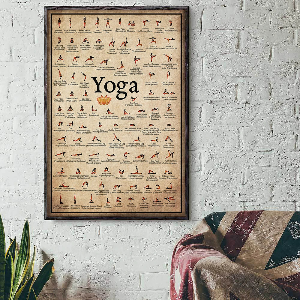 Exercise Yoga Ashtanga Pose Chart