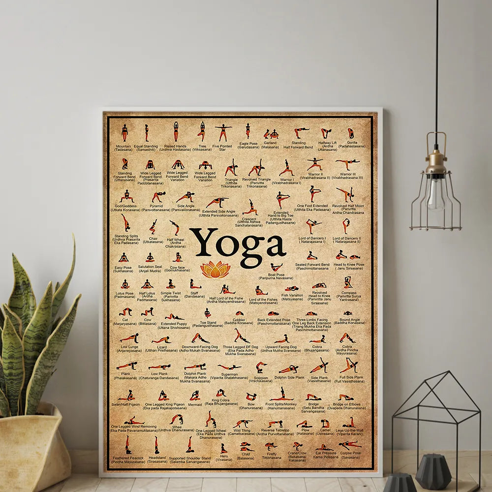 Exercise Yoga Ashtanga Pose Chart