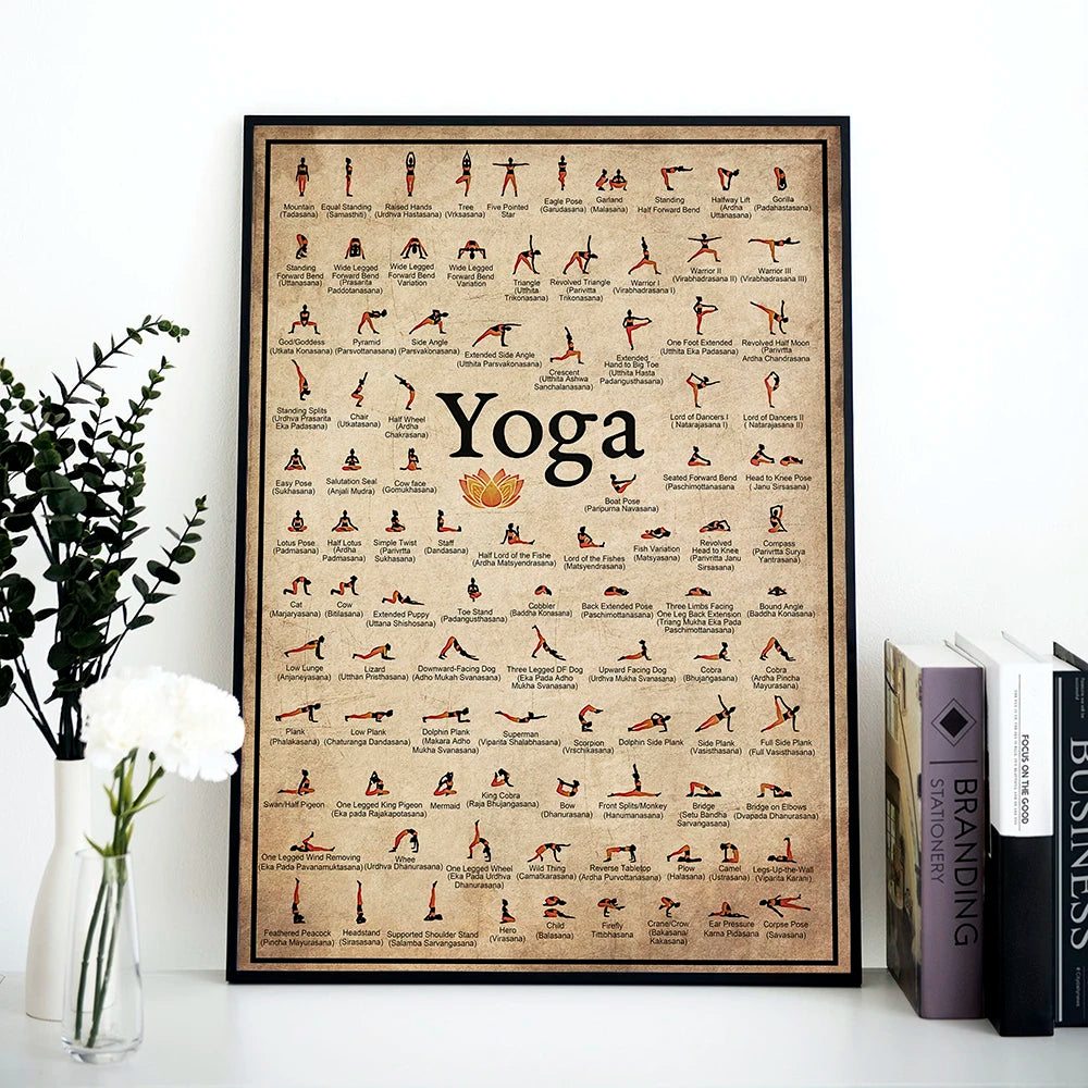 Exercise Yoga Ashtanga Pose Chart