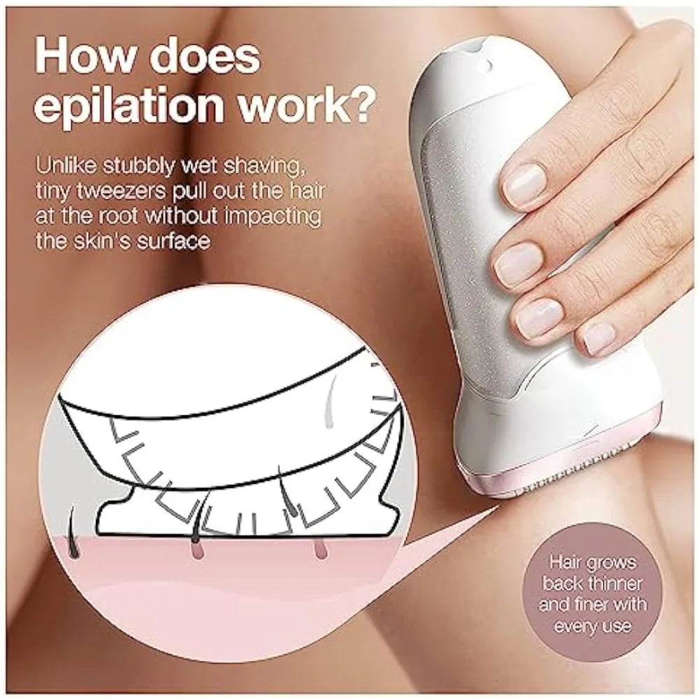 Women Hair Removal Device