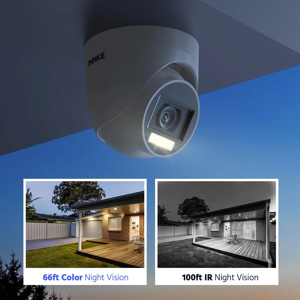 DVR Security Surveillance System