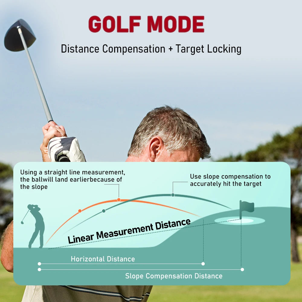 Golf Laser Rangefinder