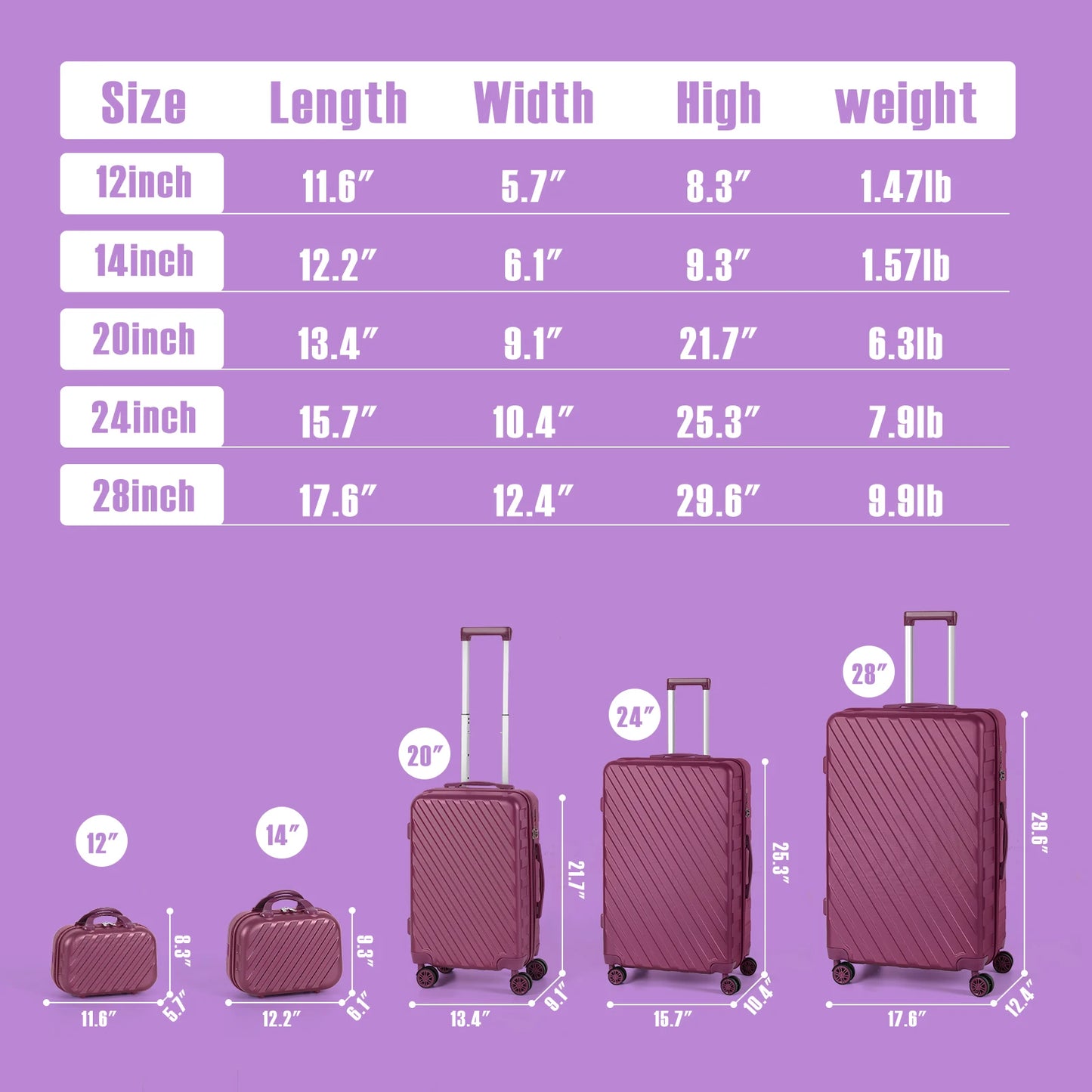 5 PCS Luggage Set