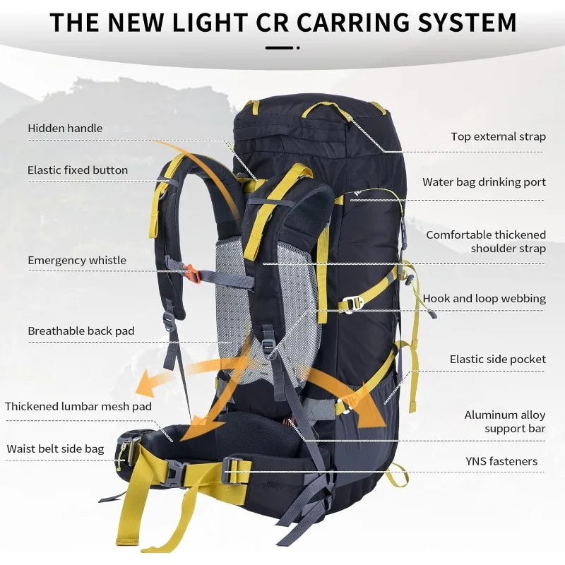 Hiking Backpack